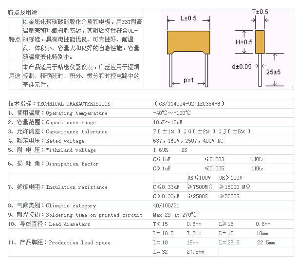 CLS21金属化聚碳酸酯膜盒式直流电容器(图2)